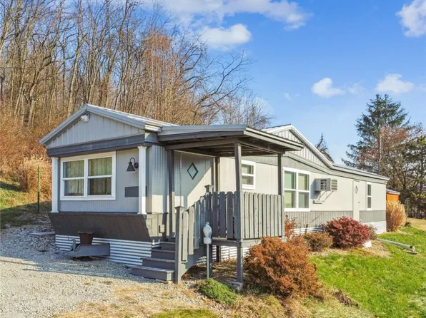 5018 Gilbert St, Luxor, PA 15662