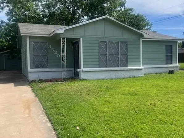 3520 Pine Ave, Waco, TX 76708