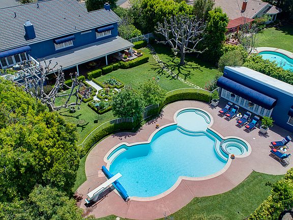 Overview of grounds and GH