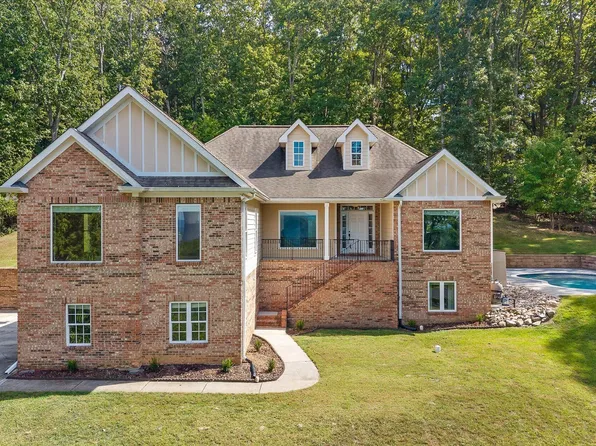 9768 Caseview Dr, Harrison, TN 37341