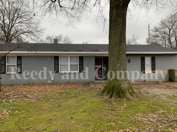 4523 E Mallory Ave, Memphis, TN 38117