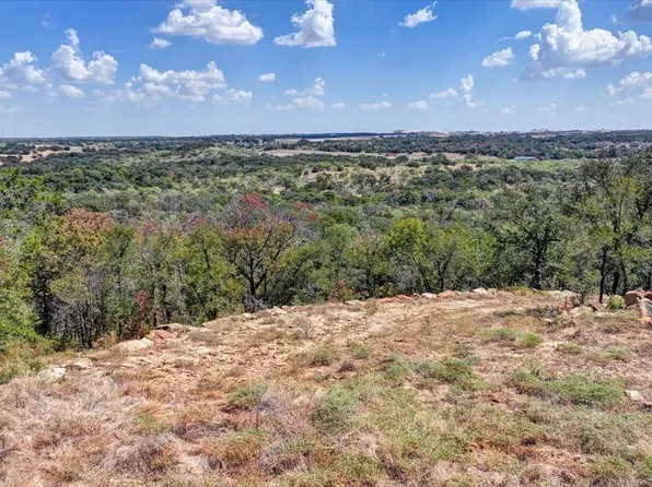 1045 Shiloh Sharps Lndg, Santo, TX 76472