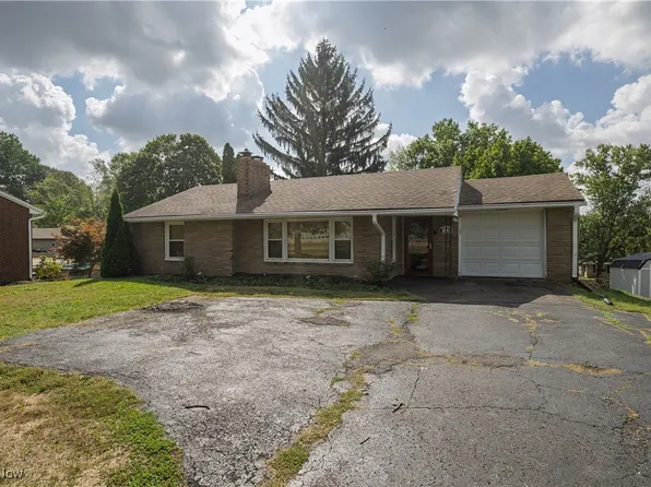 1006 44th St NW, Canton, OH 44709