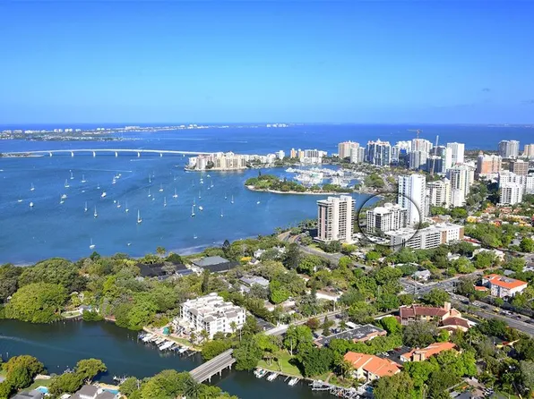 707 S Gulfstream Ave Unit 703, Sarasota, FL 34236