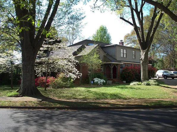 3810 Kenwood Ave, Memphis, TN 38122