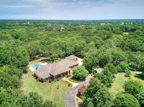 1715 Quail Creek Dr, Norman, OK 73026