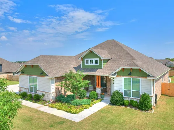 4144 Blue Ridge Ave, Norman, OK 73072