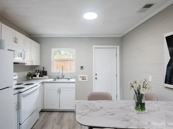 Ogden Apartments, 1612 Ogden St APT J, Columbia, SC 29204