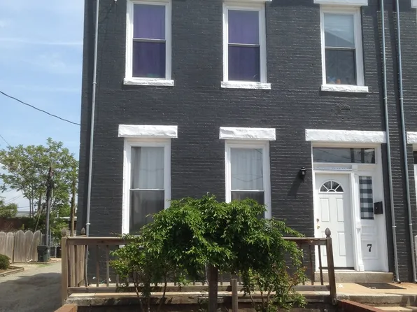 7 S Allen Ave, Richmond, VA 23220