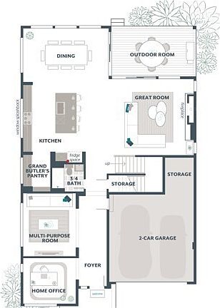 3rd image of this home