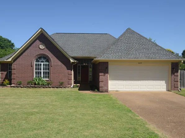 4659 Shadow Field Ln, Arlington, TN 38002