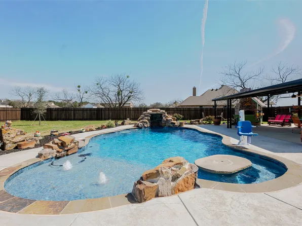 470 Wilson Bend Rd, Millsap, TX 76066