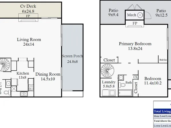 903 Coker Dr, Chapel Hill, NC 27517