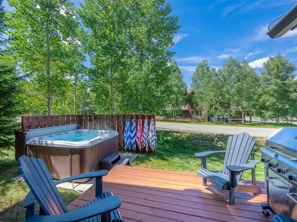17 Linden Lane, Breckenridge, CO 80424