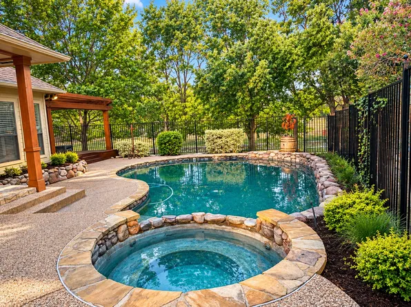 316 Parkview Pl, Coppell, TX 75019