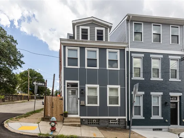 4420 Sherrod St, Pittsburgh, PA 15201