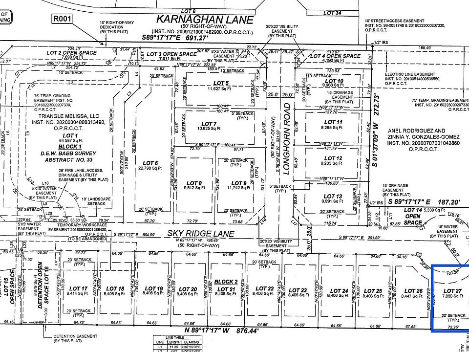 1st image of 3609 Sky Ridge Ln
