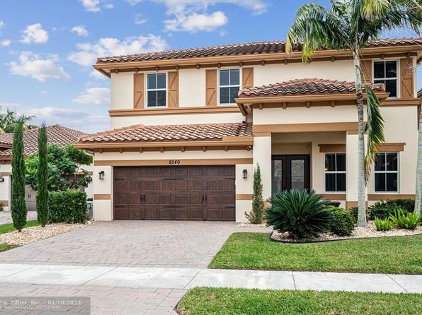 Parkland FL Real Estate - Parkland FL Homes For Sale | Zillow