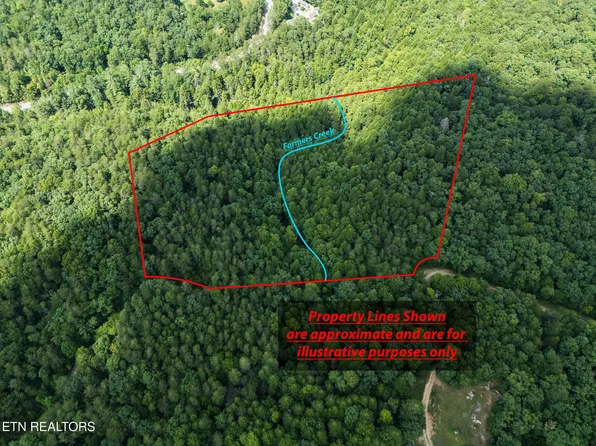 Chocktaw Dr, Crossville, TN 38572
