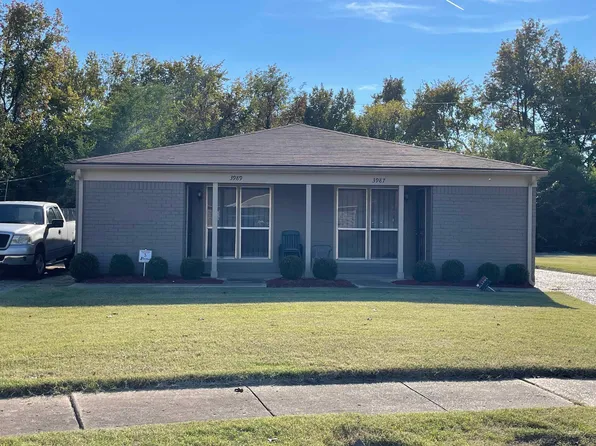 3987 Ashview Cv, Memphis, TN 38118