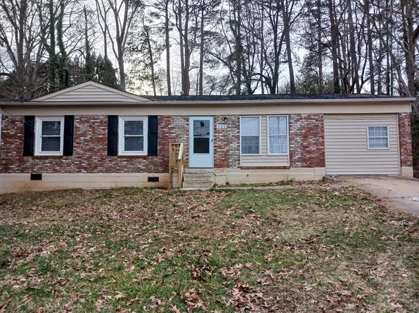 905 Wendell St, Winston Salem, NC 27107