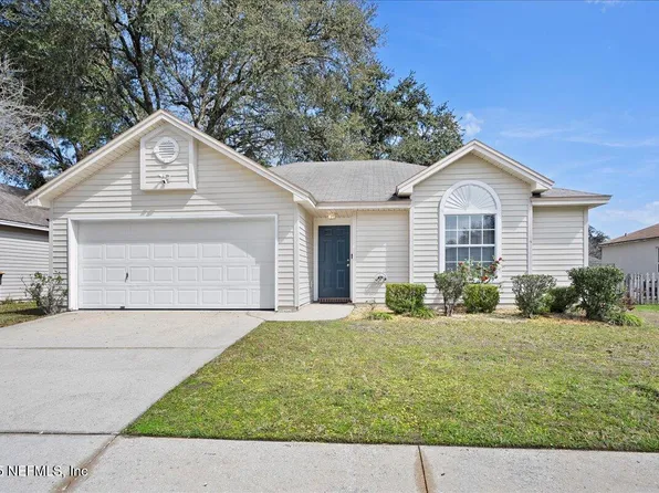7747 INVERMERE Boulevard, Jacksonville, FL 32244
