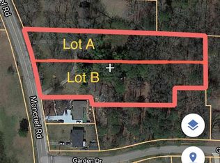 1917 Moncrief Rd, Gardendale, AL 35071