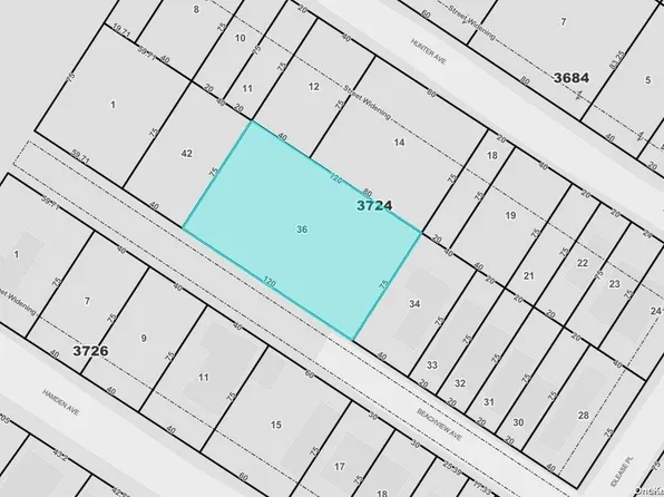 Beachview Avenue, Staten Island, NY 10306