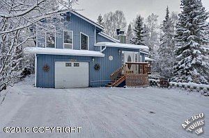 1st image of 2506 W 34th Ave
