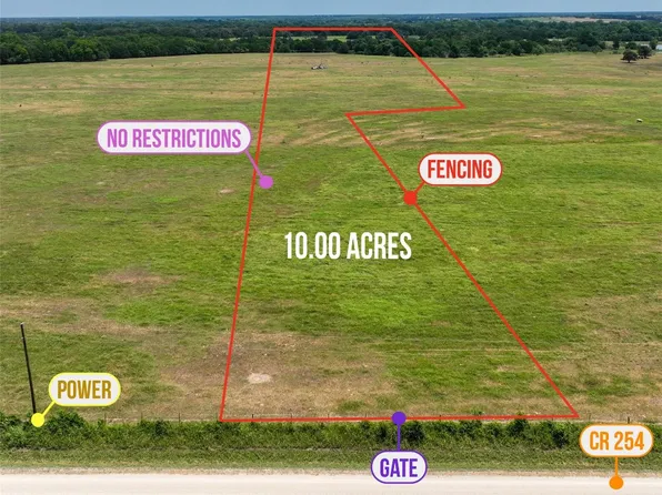 Township Road 7 County Rd #254, Marlin, TX 76661