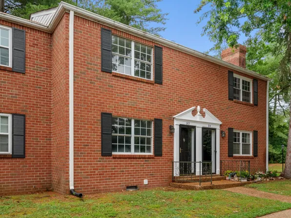 601 Boyd Mill Ave Unit D3, Franklin, TN 37064