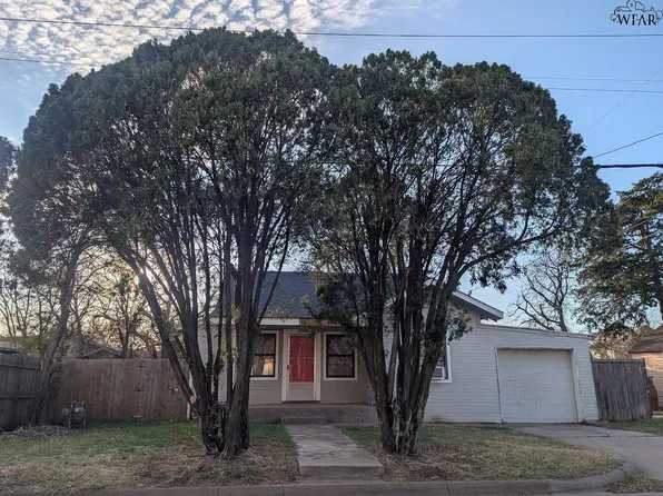 2306 Garfield St, Wichita Falls, TX 76309