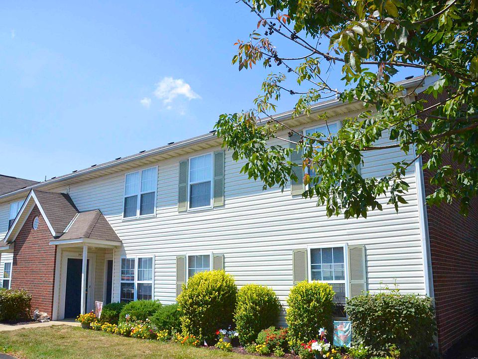 Bridgestone Apartments Hilliard, OH Zillow