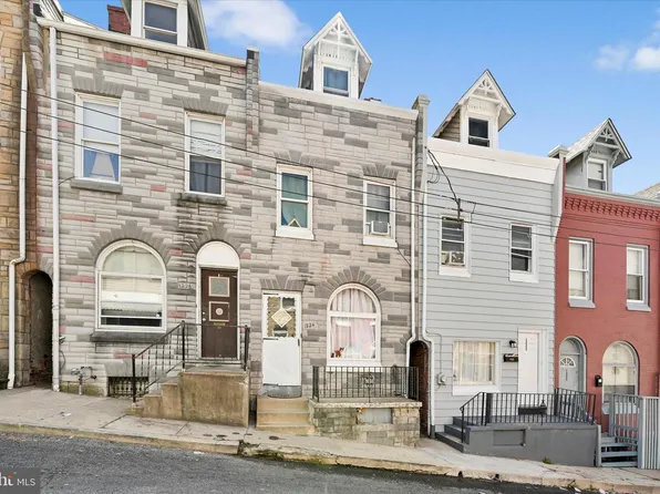 1224 Fidelity St, Reading, PA 19604