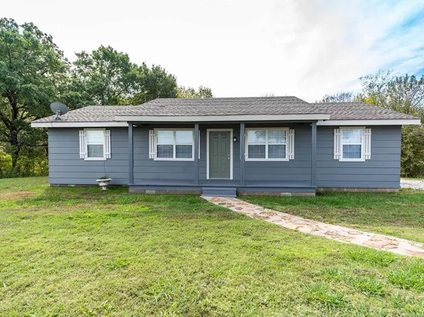12250 Hectorville Rd, Mounds, OK 74047