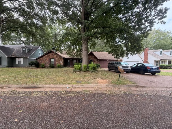 6919 Sauvignon Cv, Memphis, TN 38141