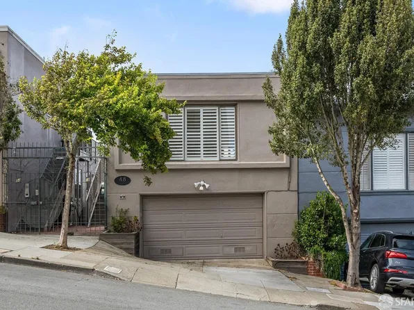 48 Terra Vista Ave #A, San Francisco, CA 94115