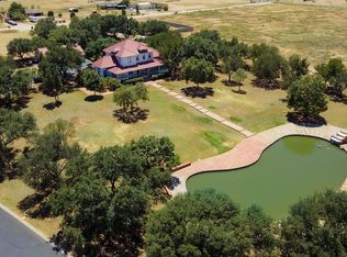 3401 W County Road 180, Midland, TX 79706