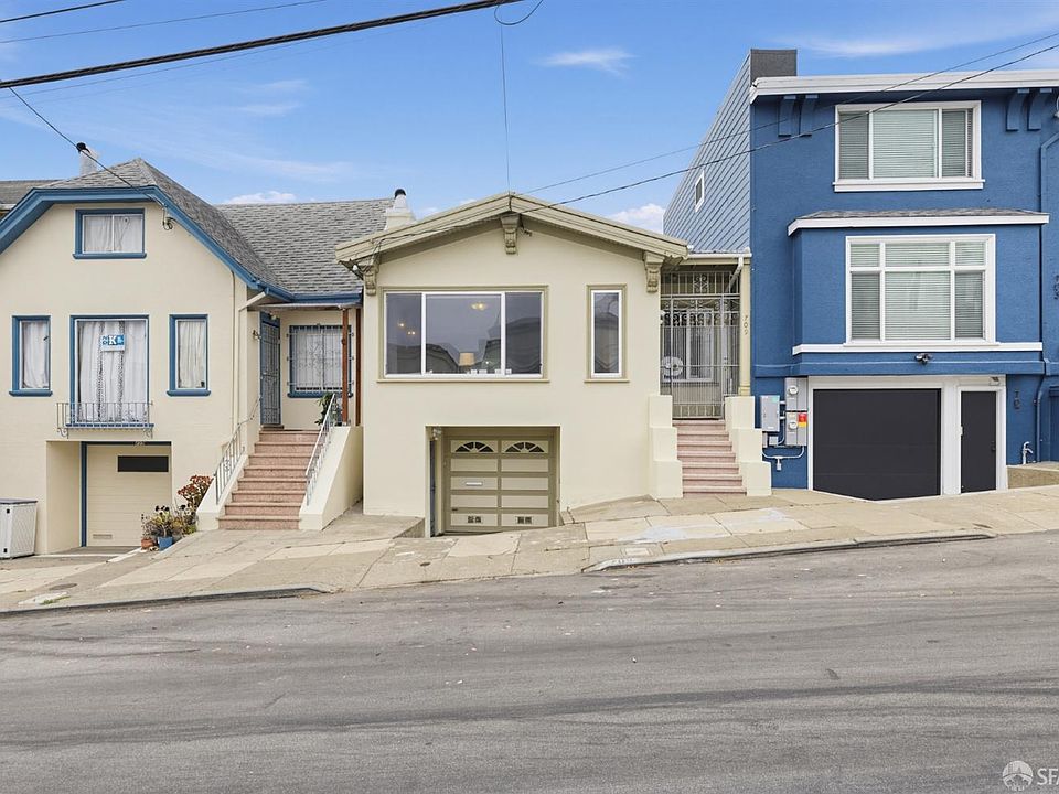 1st image of 709 42nd Ave