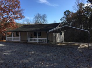 1016 Sun Valley Dr, Mineral Bluff, GA 30559