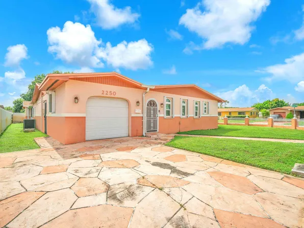 2250 NW 192nd Terrace, Miami Gardens, FL 33056