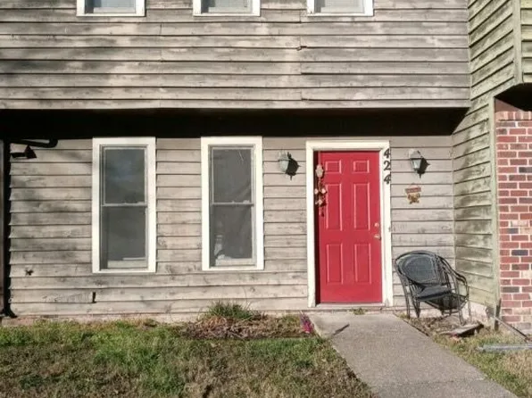 424 Hickorywood Cir, Richmond, VA 23223