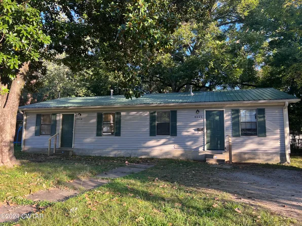 2047-2049 Cedar St, Milan, TN 38358