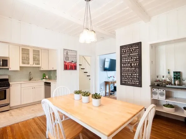 2 Dixfield St, South Boston, MA 02127