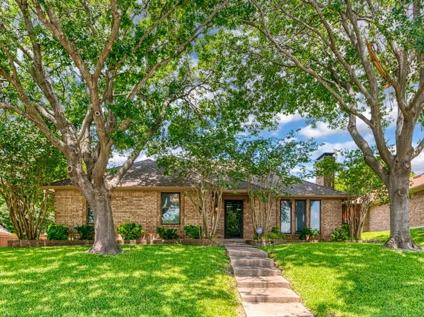 1927 Silver Creek Pl, Duncanville, TX 75137