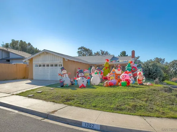 1302 Valencia Loop, Chula Vista, CA 91910