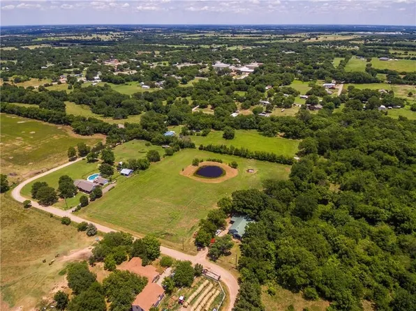 401 Willow St, Ector, TX 75439