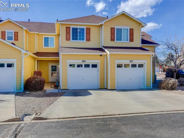 806 Red Thistle Vw, Colorado Springs, CO 80916