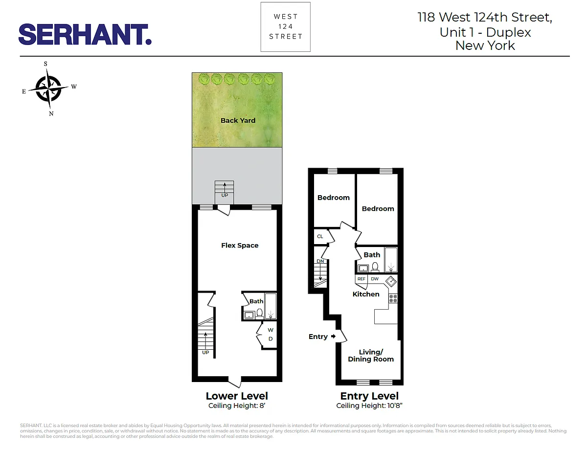 Building Photo - 118 W 124th St #1