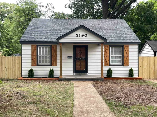 3190 Chisca Ave, Memphis, TN 38111